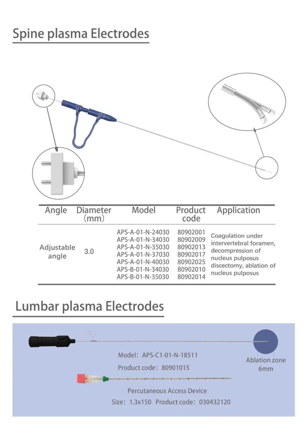 Disposable Button Control Electrosurgical Pencil Diathermy Electrode