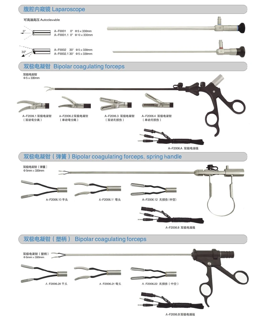 Best Sales Laparoscopic Surgical Instruments of Hf Monopolar Electrode Electric Coagulator with Suction