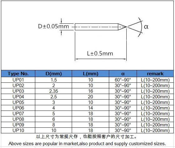 Diameter 6mm Length 50mm Hardness From 90.5~94hra Wc Alloy Steel Tungsten Carbide Needle